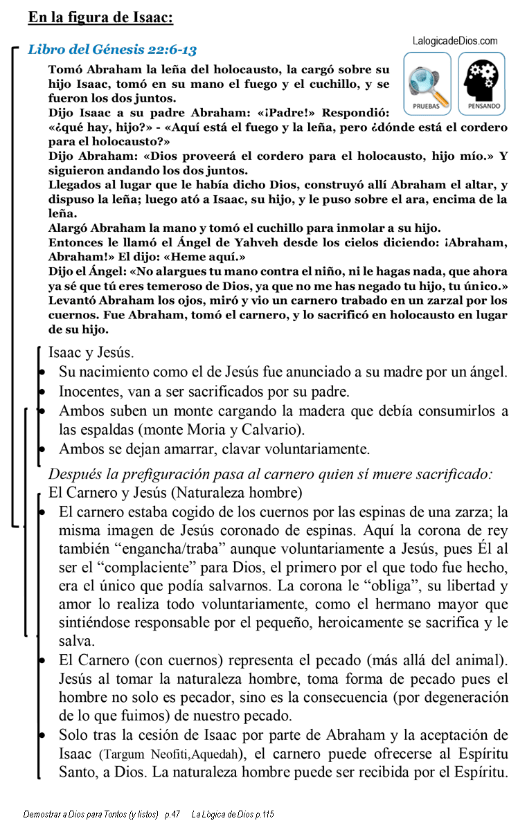 Prefiguarción de Cristo en Isaac